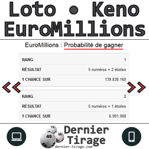 Euromillions 2 chance numeri vincenti